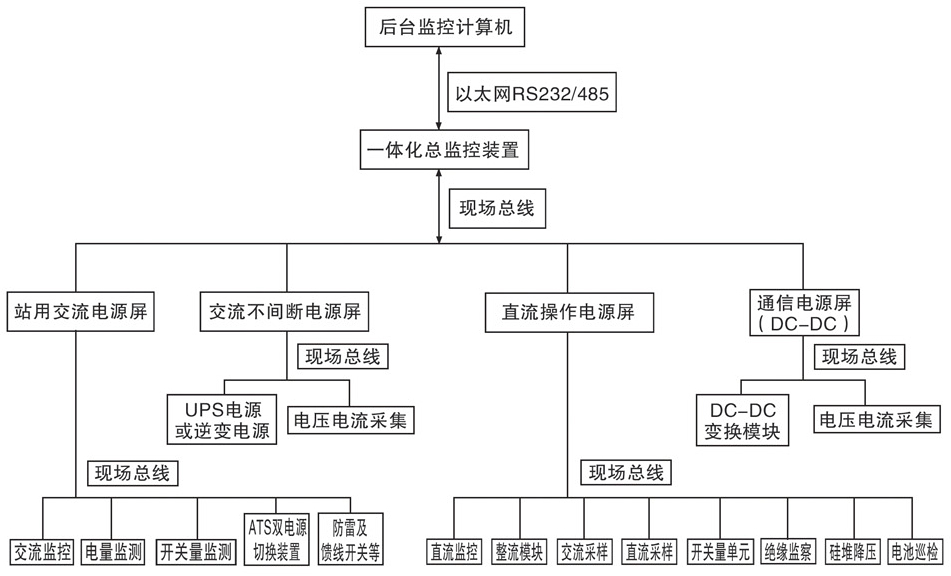 未標(biāo)題-1